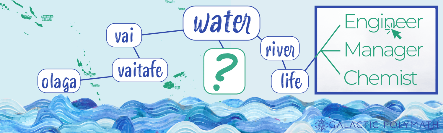 Pacific H2O banner