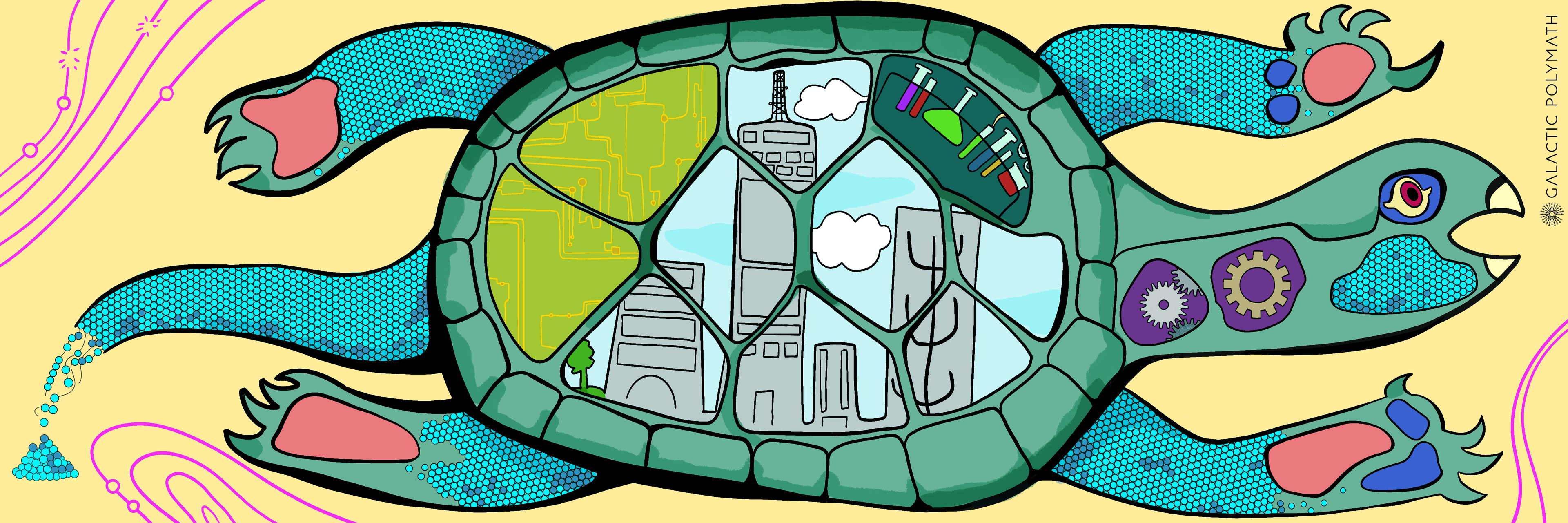 The Science of Craft banner